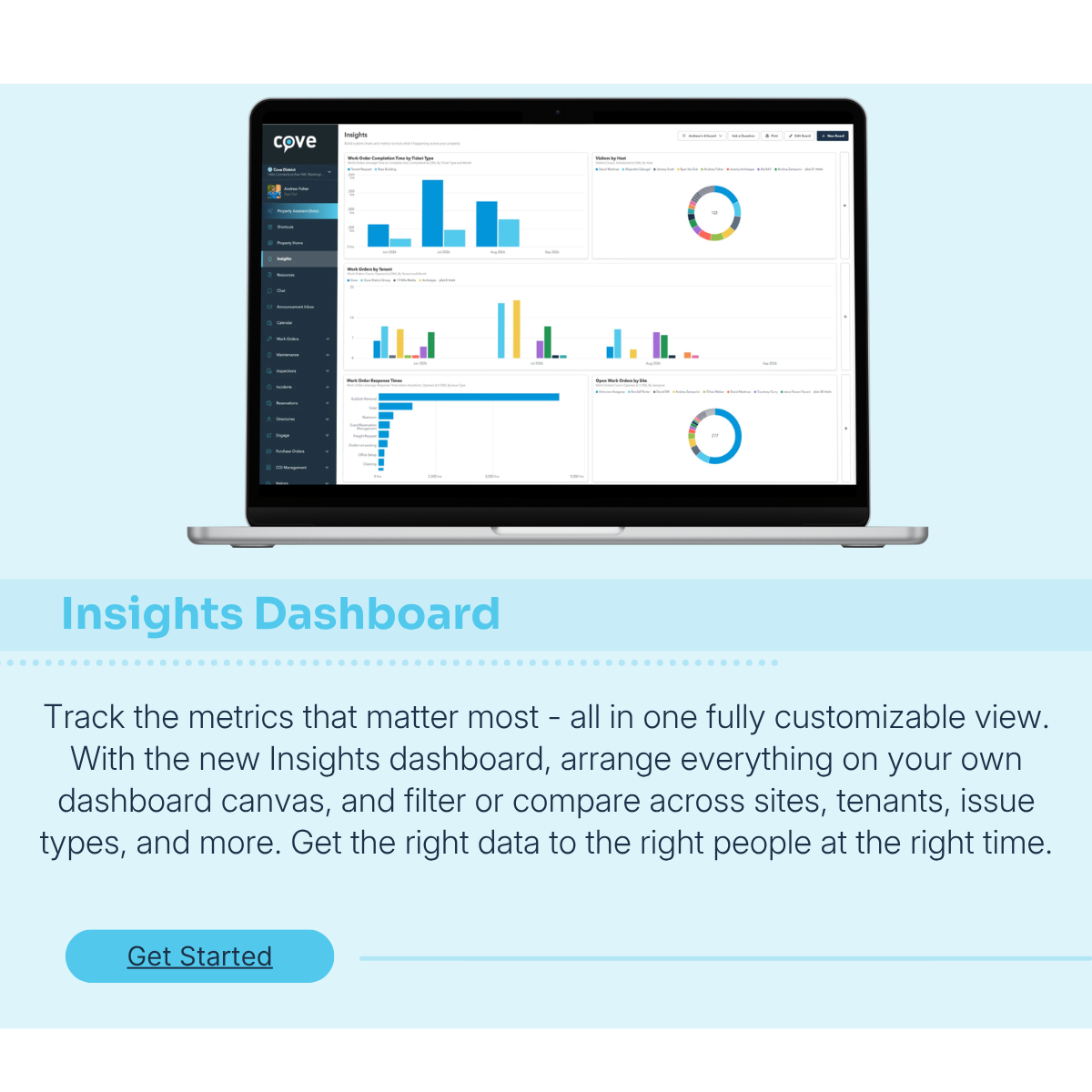 Insights Dashboard.png
