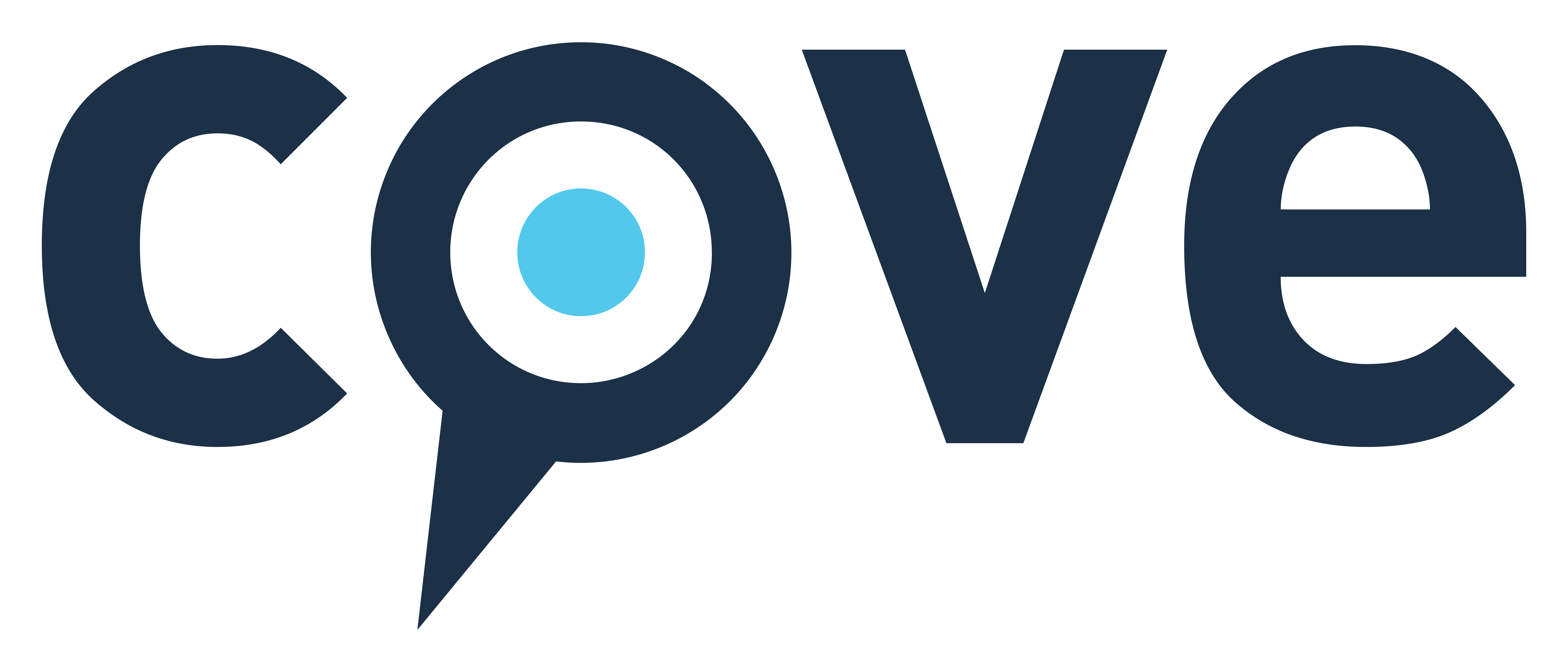 Cove Knowledge Base Help Center home page